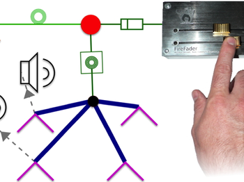 Sound synthesis using physical modeling for haptic devices