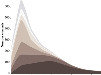 Discovery of a new repeat family in the Callithrix jacchus genome