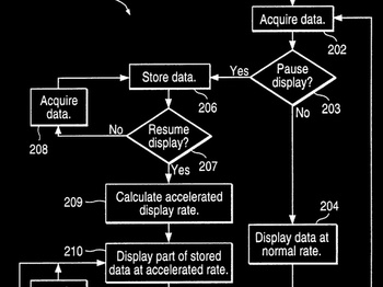 Display pause with elastic playback