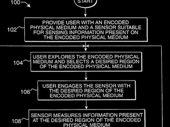 Methods and systems for providing human/computer interfaces